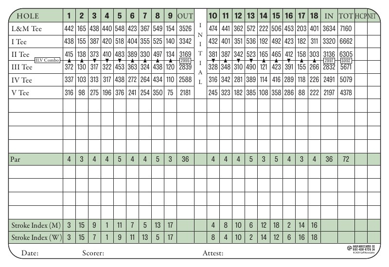 2024_Wakonda_Club_Scorecard_-_FINAL00002