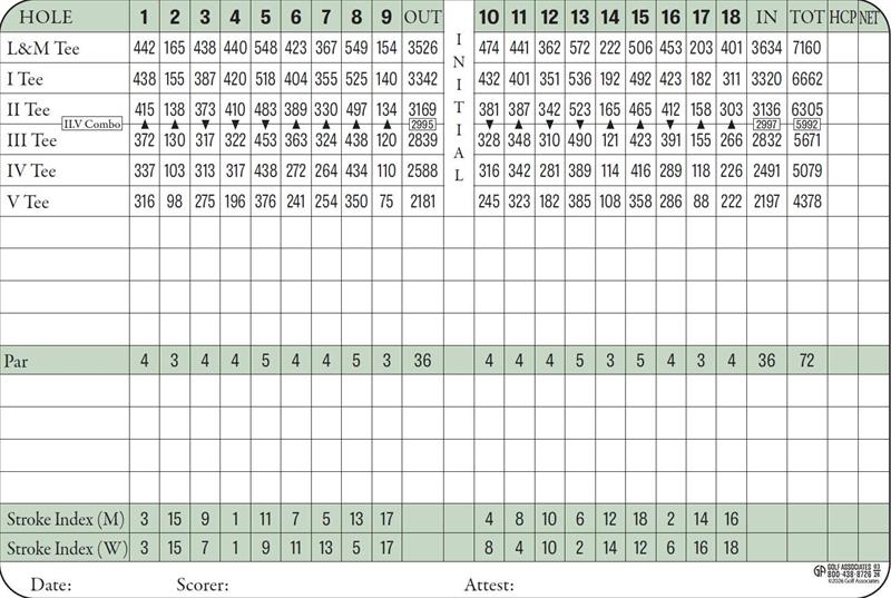 2024_Wakonda_Club_Scorecard_-_FINAL00002